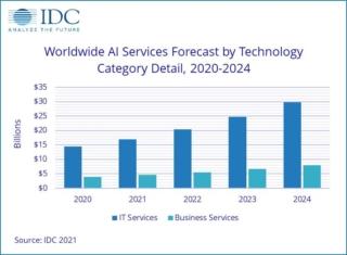 prUS47482321-F-2 prUS47482321-F-2