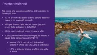 remote-working-scelta-casa