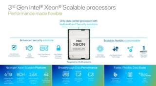 intel ice lake xeon scalabili terza generazione specifiche e caratteristiche-ok intel ice lake xeon scalabili terza generazione specifiche e caratteristiche-ok