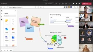 Whiteboard-to-collaborate