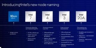 intels-new-manufacturing-nodes-100896841-large intels-new-manufacturing-nodes-100896841-large