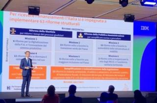 Lorenzo Tavazzi (The European House – Ambrosetti) all’IBM Think Summit 2021 a Milano Lorenzo Tavazzi (The European House – Ambrosetti) all’IBM Think Summit 2021 a Milano