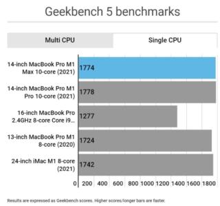 screenshot-www.macworld.com-2021-10-27-20-35-44-233 screenshot-www.macworld.com-2021-10-27-20-35-44-233