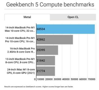 screenshot-www.macworld.com-2021-10-27-20-35-58-040 screenshot-www.macworld.com-2021-10-27-20-35-58-040