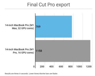 screenshot-www.macworld.com-2021-10-27-20-36-13-675 screenshot-www.macworld.com-2021-10-27-20-36-13-675