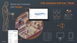 Human-Digital-Twin-ProGlove-Insight