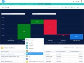 tableau-crm