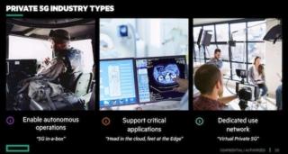 HPE Private 5G slide 2
