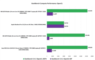 Riuscirà l’M1 Ultra a tenere testa sul versante grafico alla migliore GPU discreta sul mercato?