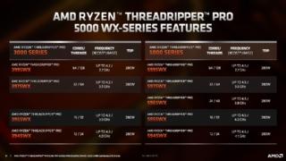 Threadripper-PRO-Press-Deck_Under-Embargo-Until-March-8-at-9-am-ET_2__Page_10