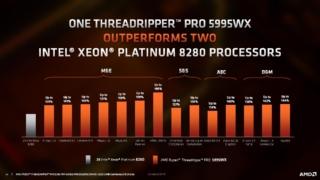 Threadripper-PRO-Press-Deck_Under-Embargo-Until-March-8-at-9-am-ET_2__Page_25