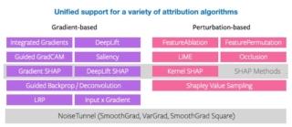 what-is-pytorch-fig3-100925767-large