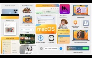 MacOS-Ventura-features MacOS-Ventura-features