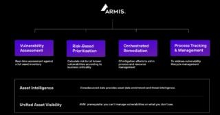 trasferimento trasferimento
