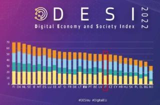 Rapporto UE DESI 2022: in Italia il digitale corre veloce, ma restiamo in fondo alla classifica