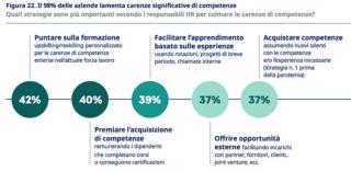 global talent trends strategie hr global talent trends strategie hr