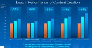 intel-raptor-lake-info-07