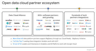 Google Cloud Partner Ecosystem Google Cloud Partner Ecosystem