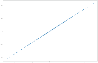 202206-GenerareDataset_img01