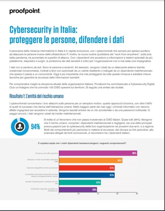 PROOFPOINT PROOFPOINT