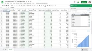 Lo strumento Esplora di Google può suggerire tabelle pivot per il vostro foglio Lo strumento Esplora di Google può suggerire tabelle pivot per il vostro foglio