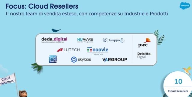 salesforce italia 2023 slide 3
