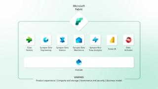 MicrosoftTeams-image MicrosoftTeams-image