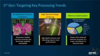 GPU-image-3 GPU-image-3