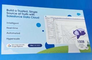 Slide di una presentazione che illustra l'integrazione tra Salesforce Data Cloud e Tableau Slide di una presentazione che illustra l'integrazione tra Salesforce Data Cloud e Tableau
