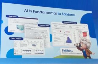 Presentazione con Tipi di utilizzo dell'intelligenza artificiale generativa in Tableau GPT e Salesforce Einstein GPT