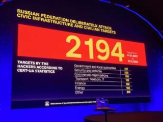 cyber attacchi russia ucraina cyber attacchi russia ucraina