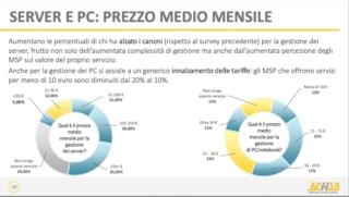 cliccare per ingrandire