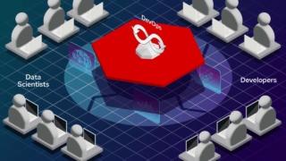 Red Hat OpenShift AI Red Hat OpenShift AI