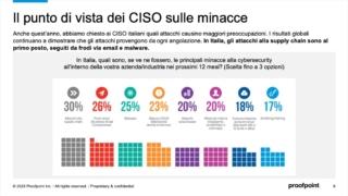 Cliccare per ingrandire Cliccare per ingrandire