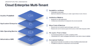 infor stack cloud erp