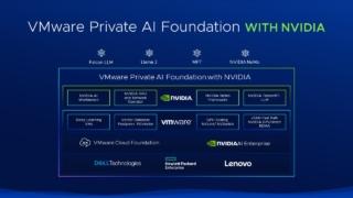 foundations foundations