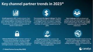 canalys cisco managed services grafico 1