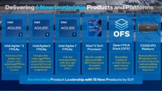 newsroom-iftd-new-products.jpg.rendition.intel.web.1920.1080 newsroom-iftd-new-products.jpg.rendition.intel.web.1920.1080