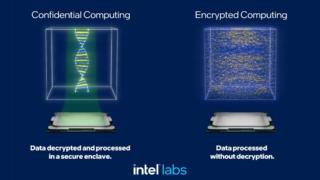newsroom-innovation-2023-confidential-computing.jpg.rendition.intel.web.1920.1080