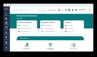 HOPEX Aquila HOPEX Aquila