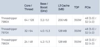 trasferimento (3) trasferimento (3)