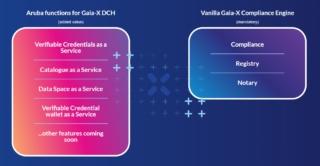 screenshot-www.aruba.it-2023-11-10-11-17-08-432