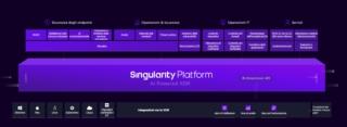 SentinelOne Singularity Platform