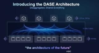 Vast Data Scale Out DASE