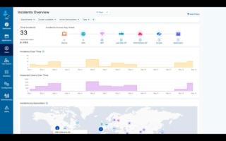 Zscaler Business Insights Zscaler Business Insights