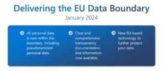 NEW-EU-data-boundary-blog-image