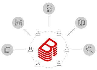 Red Hat Developer Hub devops Red Hat Developer Hub devops