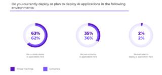 intelligenza artificiale 2024 intelligenza artificiale 2024