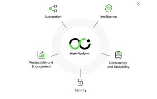 screenshot-www.servicenow.com-2024.02.29-11_33_36 screenshot-www.servicenow.com-2024.02.29-11_33_36