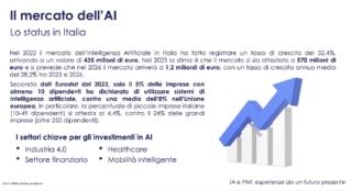 Fonte: Anitec-Assinform Fonte: Anitec-Assinform